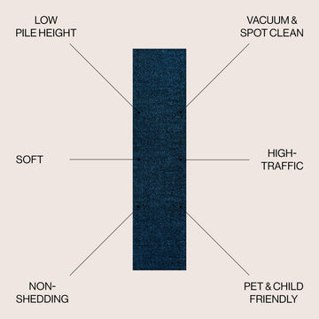 Haze Solid Low-pile Area Rug Navy
